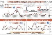 中金：下半年农林牧渔板块核心机会在于生猪养殖和宠物食品