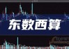 首程控股：中期业绩佳，资产负债率 29.2%