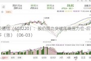 中贝通信（603220）：股价成功突破年线压力位-后市看多（涨）（06-03）