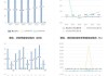 啤酒：分析师表示燕京啤酒2024Q2利润同比增速超60% 超过预期