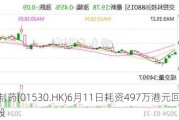 三生制药(01530.HK)6月11日耗资497万港元回购80.9万股