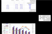 新湖中宝将于7月17日召开股东大会