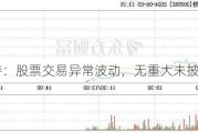 英飞特：股票交易异常波动，无重大未披露信息