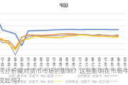 如何分析镍对货币市场的影响？这些影响在市场中的表现如何？