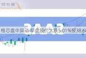 格芯盘中异动 早盘股价大跌5.01%报38.68美元