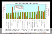 嘉环科技(603206.SH)2023年度每股派0.19元 股权登记日为6月3日