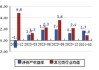 艾可蓝(300816.SZ)：累计回购0.92%股份