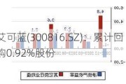 艾可蓝(300816.SZ)：累计回购0.92%股份