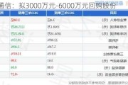 吉大通信：拟3000万元-6000万元回购股份