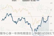 银华心享一年持有期混合：净值0.6559元下跌0.30%，近1个月收益率-5.79%