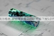 沃尔格林-联合博姿盘中异动 大幅下挫5.01%