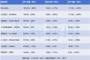 数科集团(02350)发布年度业绩，净损1497.3万港元 同比盈转亏