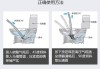 如何解决厕所下水道堵塞问题？这些解决技巧有哪些实用建议？