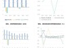 中国通才教育(02175)公布2023财年中期业绩 净利约7980万元 同比增长约23%