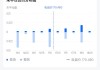 苹果期权聚焦：6月18日成交158.38万张，未平仓合约757.81万张