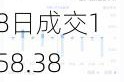 苹果期权聚焦：6月18日成交158.38万张，未平仓合约757.81万张