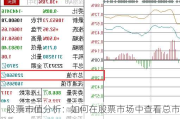 股票市值分析：如何在股票市场中查看总市值