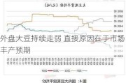 外盘大豆持续走弱 直接原因在于市场丰产预期