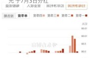 振德医疗(603301.SH)拟每股派0.5元 于7月3日分红