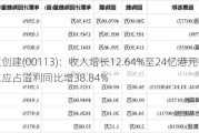 迪生创建(00113)：收入增长12.64%至24亿港元，股东应占溢利同比增38.84%