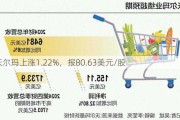 沃尔玛上涨1.22%，报80.63美元/股