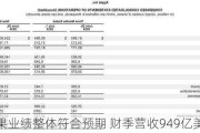 苹果业绩整体符合预期 财季营收949亿美元