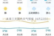 未来三天国内天气预报（6月22日）