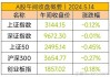 安孚科技大宗交易折价成交22.90万股