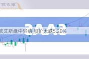 艾斯欧艾斯盘中异动 股价大跌5.20%