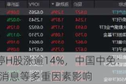 A股涨停H股涨逾14%，中国中免：或受消费税改革消息等多重因素影响