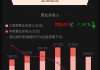 东山精密(002384.SZ)：截至2024年5月20日，公司股东总户数为94763户