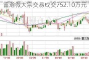 富瀚微大宗交易成交752.10万元