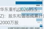 华东重机(002685.SZ)：股东和谐志成累计质押2000万股