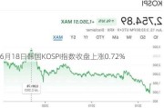 6月18日韩国KOSPI指数收盘上涨0.72%