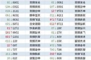 光大期货：9月19日有色金属日报