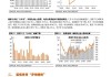 美国非农就业报告：8 月数据七成低于预期