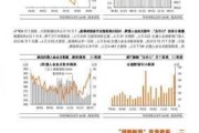 美国非农就业报告：8 月数据七成低于预期