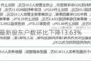 肇民科技最新股东户数环比下降13.63%