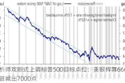 分析师戏剧式上调标普500目标点位：美银挥舞6666 德银喊出7000点