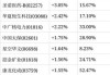 【港股通】中广核电力(01816)中期归母净利同比升2.16%至71.09亿元人民币 不派息