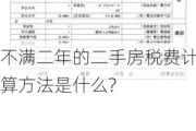 不满二年的二手房税费计算方法是什么?