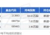 安培龙下跌5.08%，报48.41元/股