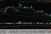 沪铝：现每吨 1***60 元 预计持续下跌