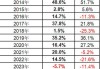 荣晖控股发布年度业绩 收益9939.1万港元