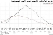 欧洲央行管委Holzmann称通胀斗争未结束 核心通胀仍过高