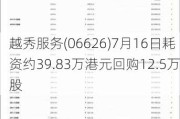 越秀服务(06626)7月16日耗资约39.83万港元回购12.5万股