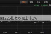 7月9日日经225指数收盘上涨2%