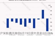 沪深股通|天融信6月19日获外资卖出0.06%股份