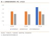 “疆煤外运”筑牢能源安全“压舱石” 机构称广汇物流直接受益