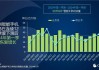 Omdia：2024 年 Q2 全球智能手机出货 2.9 亿台、同比增长 9.3%，三星、苹果、小米前三